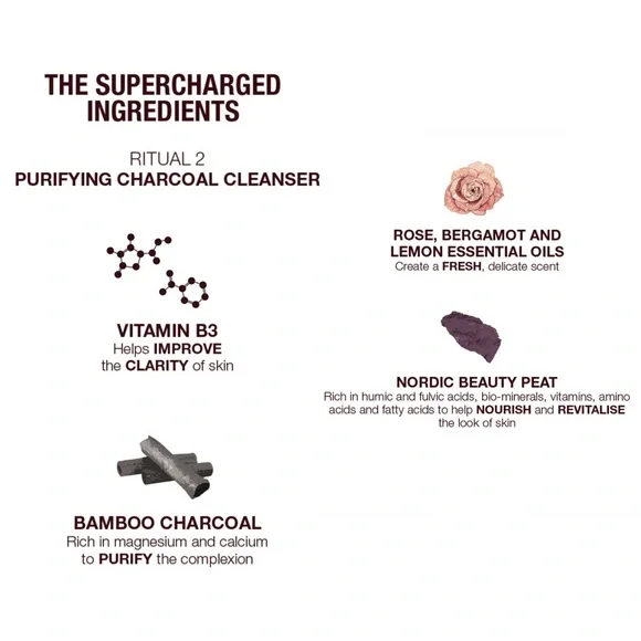 Charlotte Tilbury Goddess Cleansing Ritual NIB Sealed - Picture 8 of 12